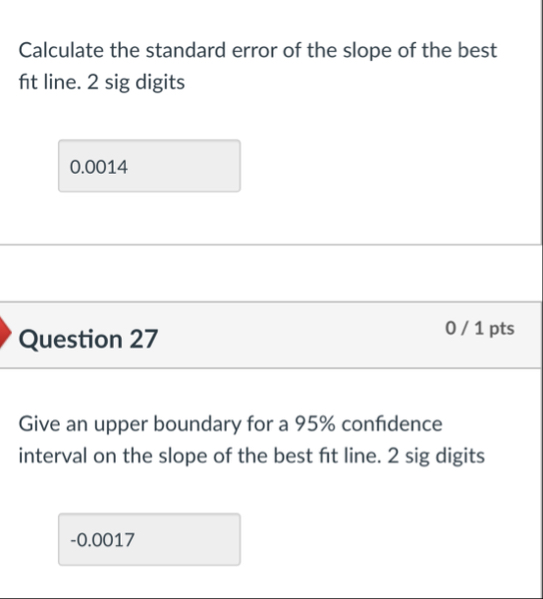 Solved Calculate the standard error of the slope of the best | Chegg.com