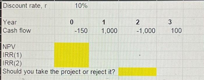 Solved Discount rate, r | Chegg.com