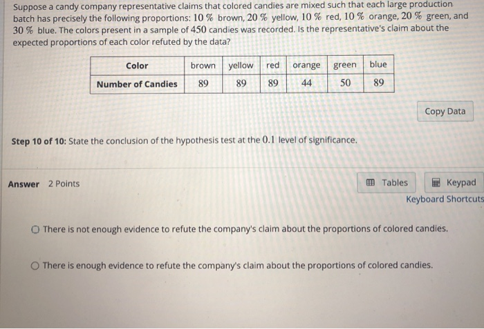 Solved Suppose A Candy Company Representative Claims That | Chegg.com