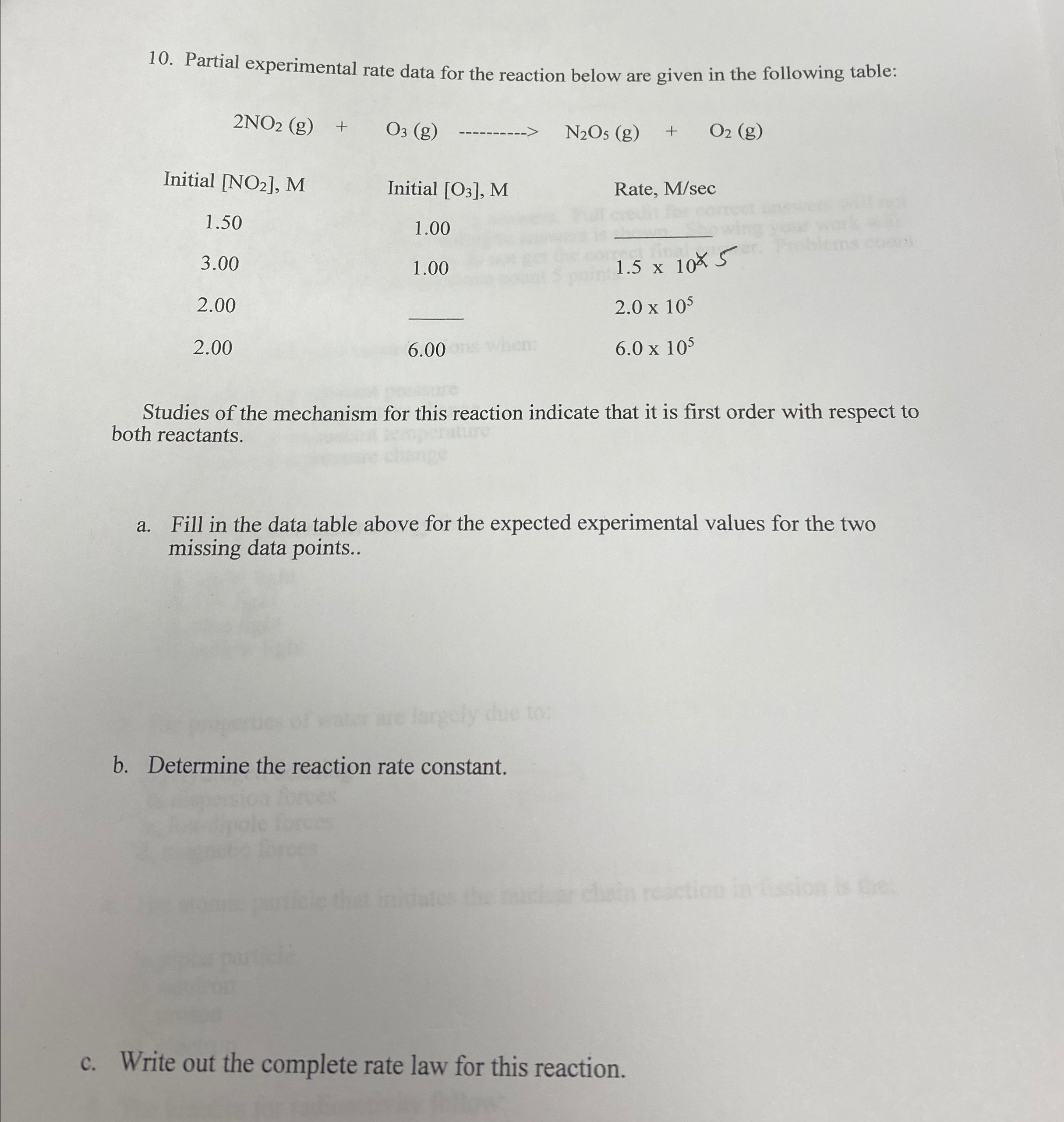 Solved Partial experimental rate data for the reaction below | Chegg.com