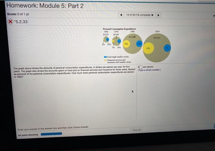 Solved Homework: Module 5: Part 2 Score: 0 of 1 pt 14 of 20 | Chegg.com