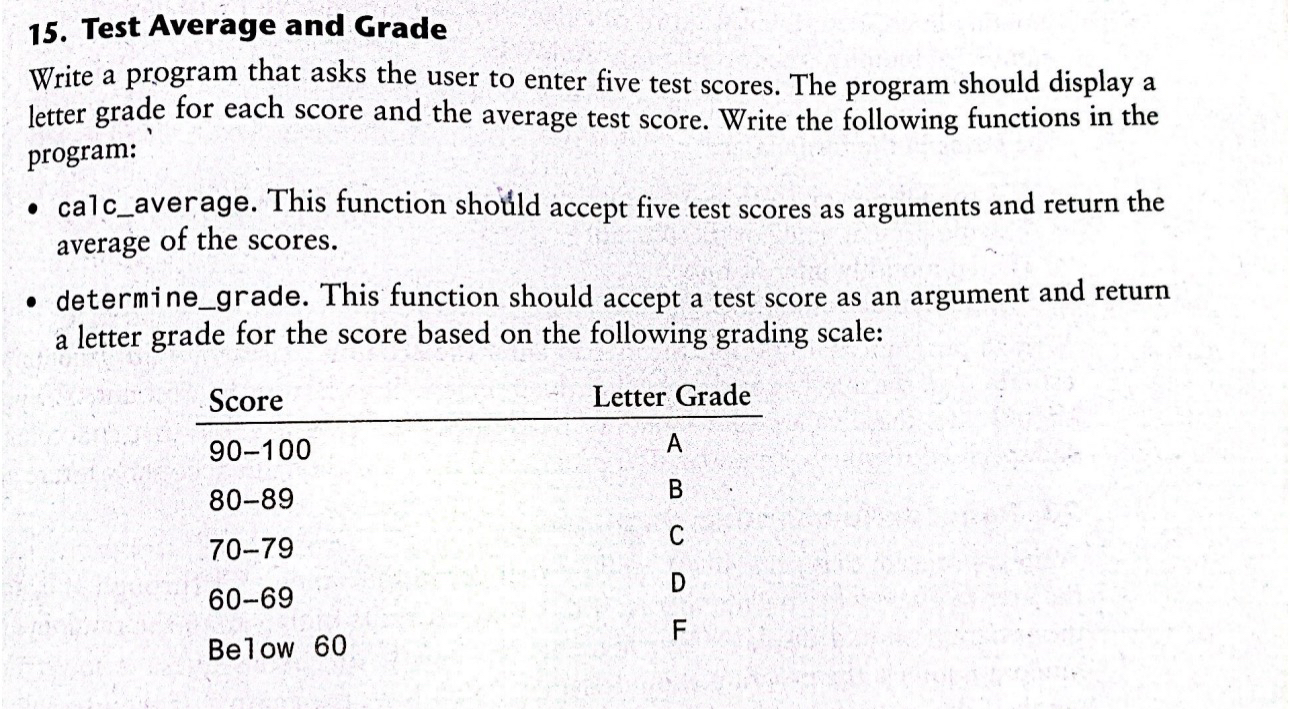 Solved Test Average and GradeWrite a program that asks the | Chegg.com