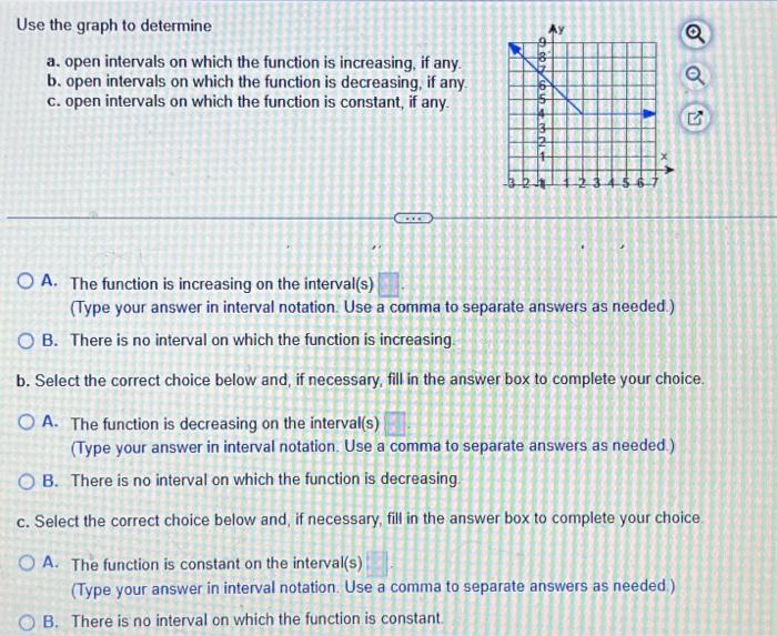 Solved Use the graph to determine a. open intervals on which | Chegg.com