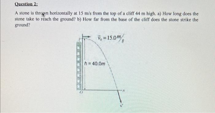 Solved Question 2: A stone is thrown horizontally at 15 m/s | Chegg.com