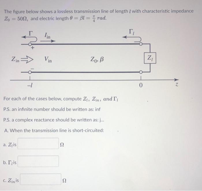 Solved The Figure Below Shows A Lossless Transmission Lin Chegg Com