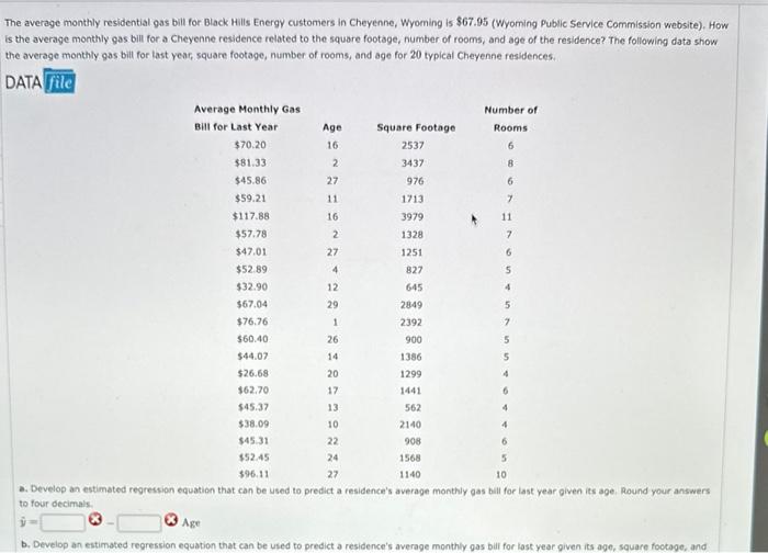 solved-the-average-monthly-residential-gas-bill-for-black-chegg