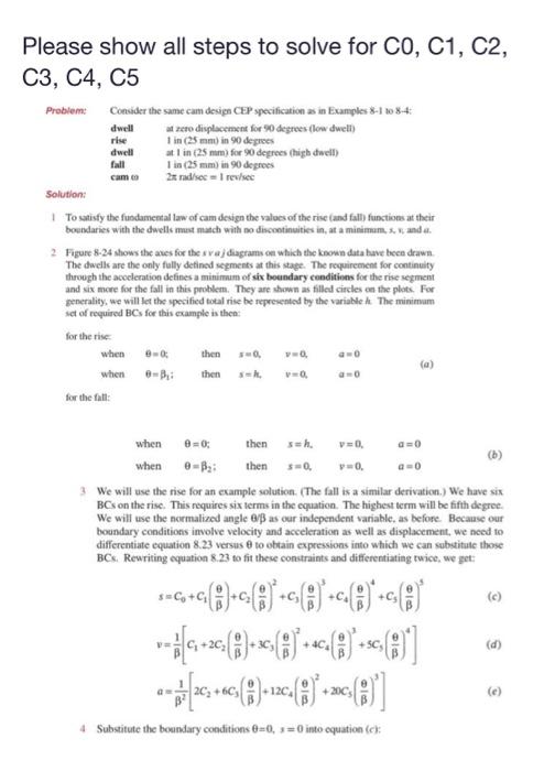 Please show all steps to solve for CO,C1,C2, C3, C4, | Chegg.com