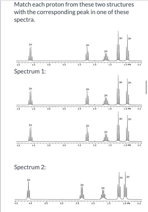 Match each proton from these two structures
with the
corresponding peak in one of these
spectra.
3H
3H
2H
2H
Spectrum 1:
3H 3