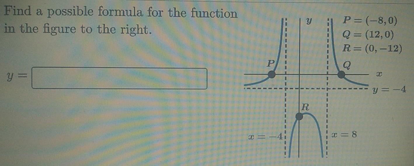 Solved Find a possible formula for the function in the | Chegg.com