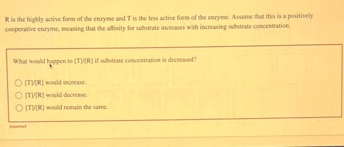 Solved Select The Graph That Correctly Illustrates The Chegg Com