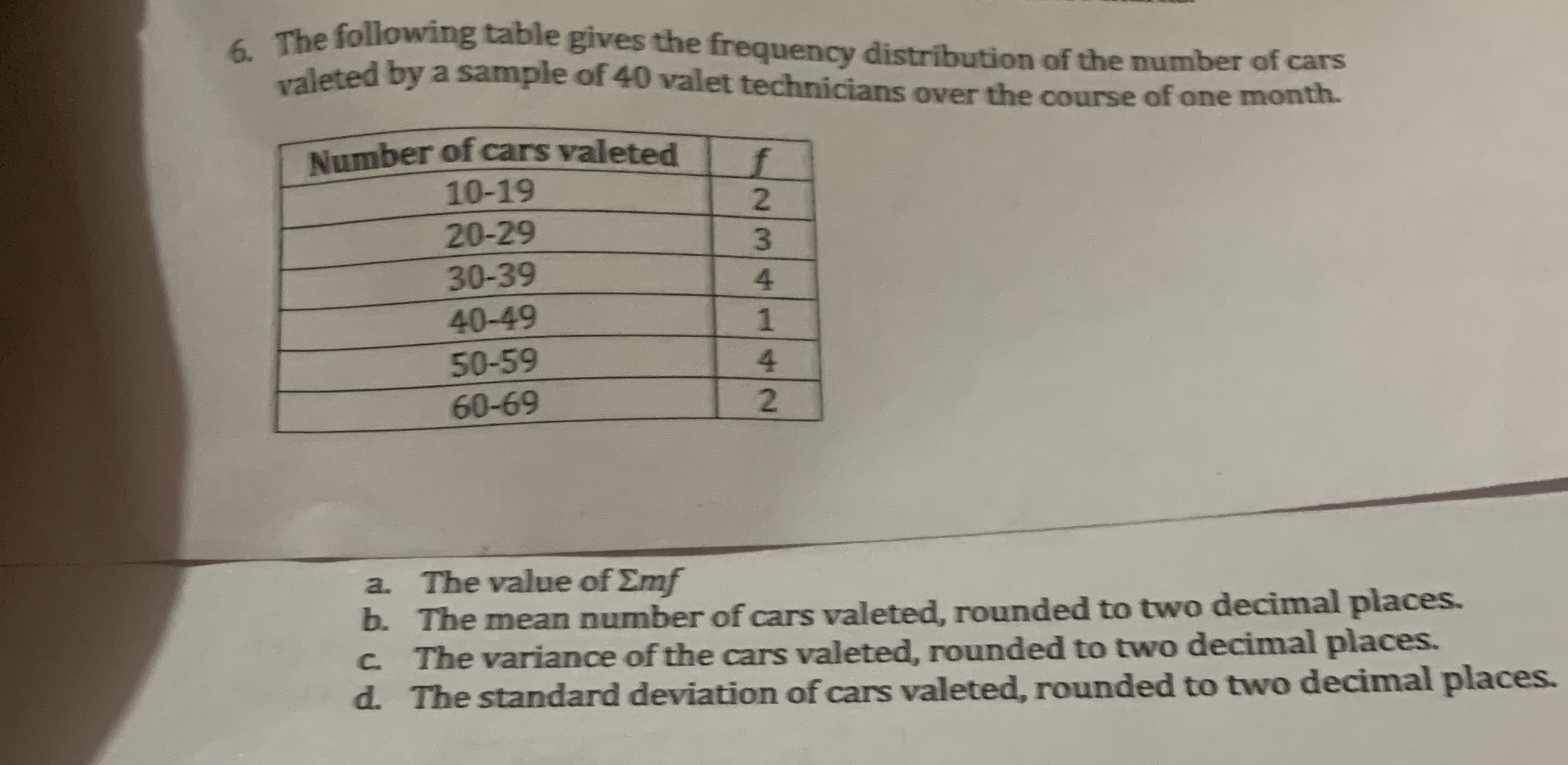 The following table gives the frequency distribution