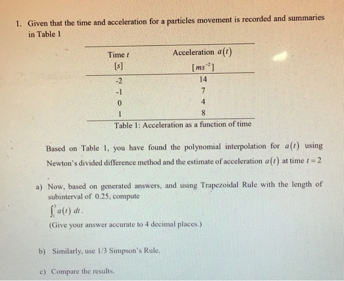 Solved 1 Given That The Time And Acceleration For A Chegg Solved 1 Given That The Time And Acceleration For A Chegg