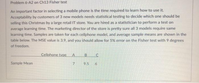 Solved Problem 6-A2 on Ch13 Fisher test An important factor | Chegg.com