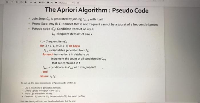 Solved Apriori Algorithm (Association Rule Mining) | Chegg.com