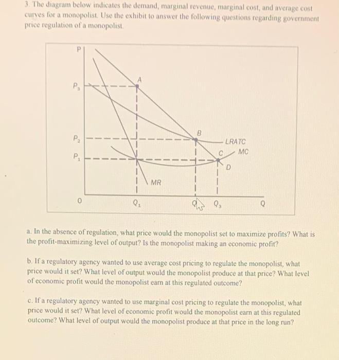 Solved 3. The diagram below indicates the demand, marginal