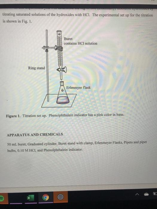 solubility and titration experiment