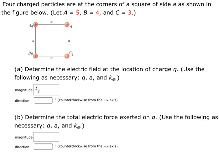 Solved Four charged particles are at the corners of a square | Chegg.com