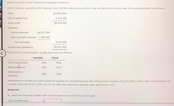 Solved Break Even Sales Under Present And Proposed Chegg