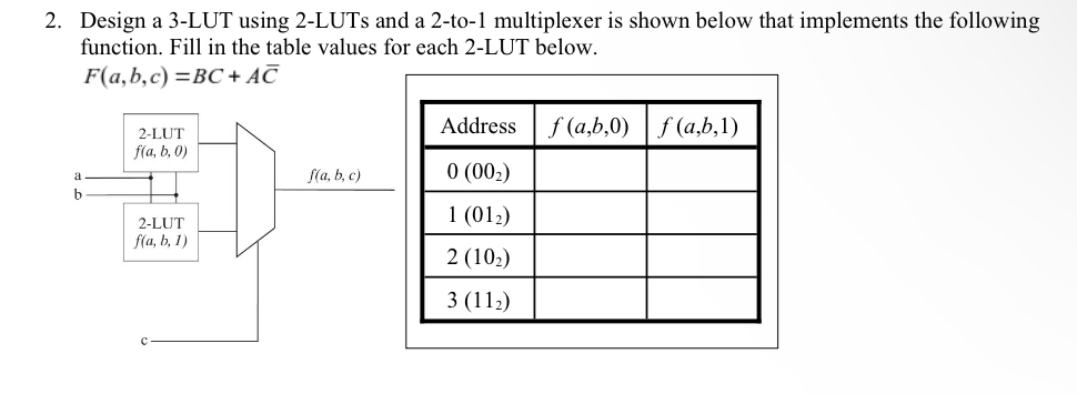 Solved Design a 3-LUT using 2-LUTs and a 2-to-1 ﻿multiplexer | Chegg.com