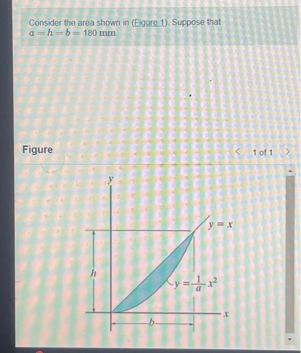 Solved Consider The Area Shown In Figure Suppose That Chegg Com