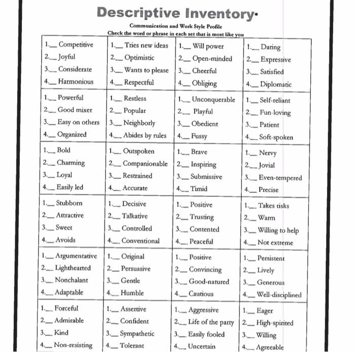 descriptive-inventory-communication-and-work-style-chegg