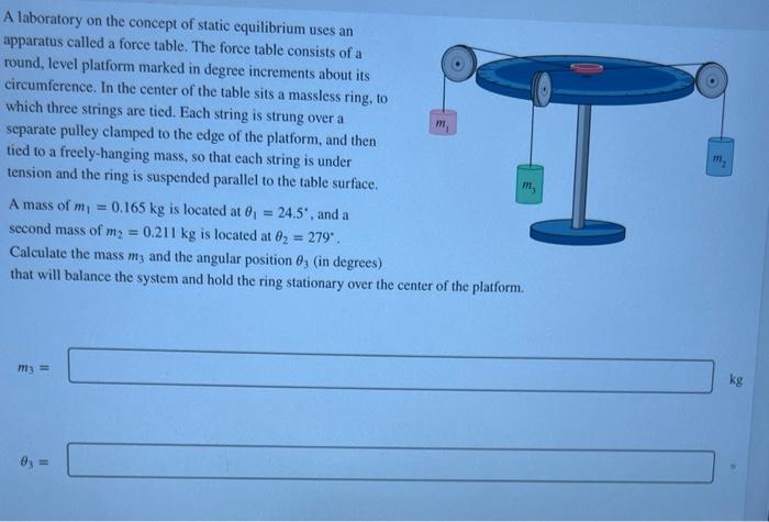 A laboratory on the concept of static equilibrium uses an apparatus called a force table. The force table consists of a round