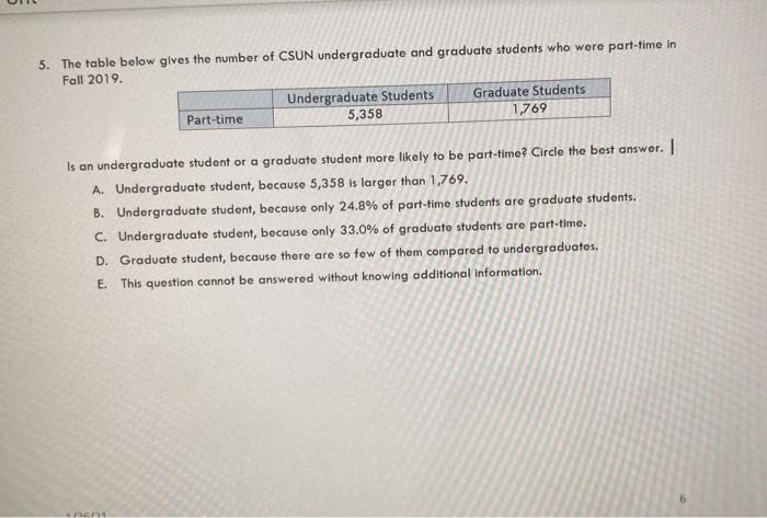 Solved 5. The table below gives the number of CSUN | Chegg.com