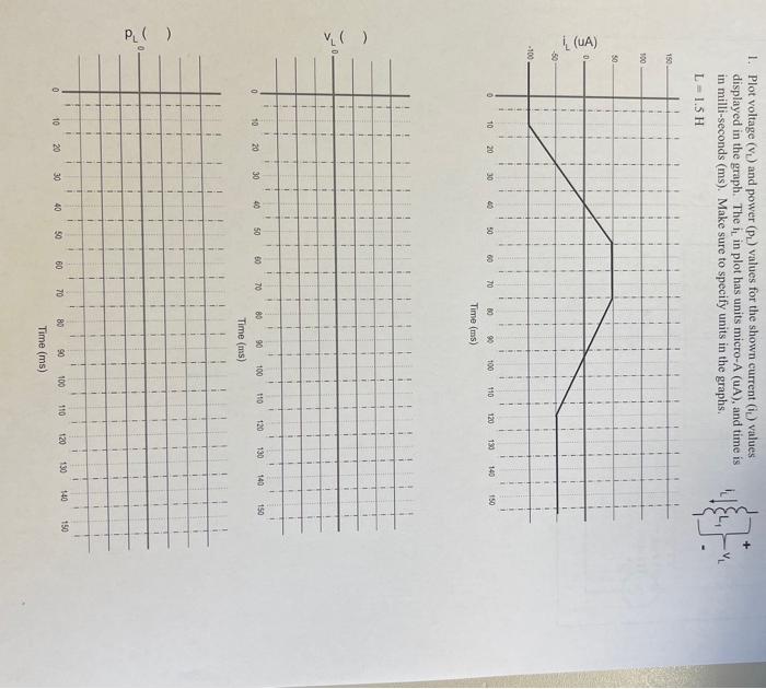 Solved 1. Plot voltage (vL) and power (PL) values for the | Chegg.com