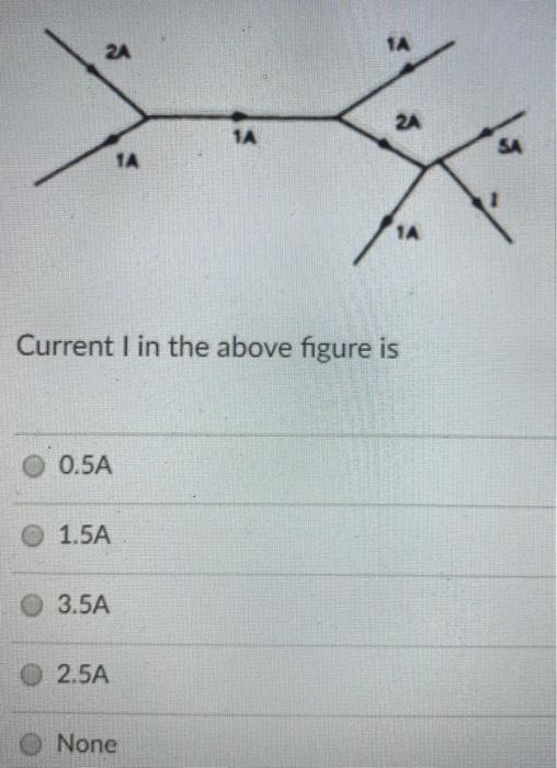 Solved 2A 2A 1A SA 1A Current I in the above figure is 0.5A | Chegg.com