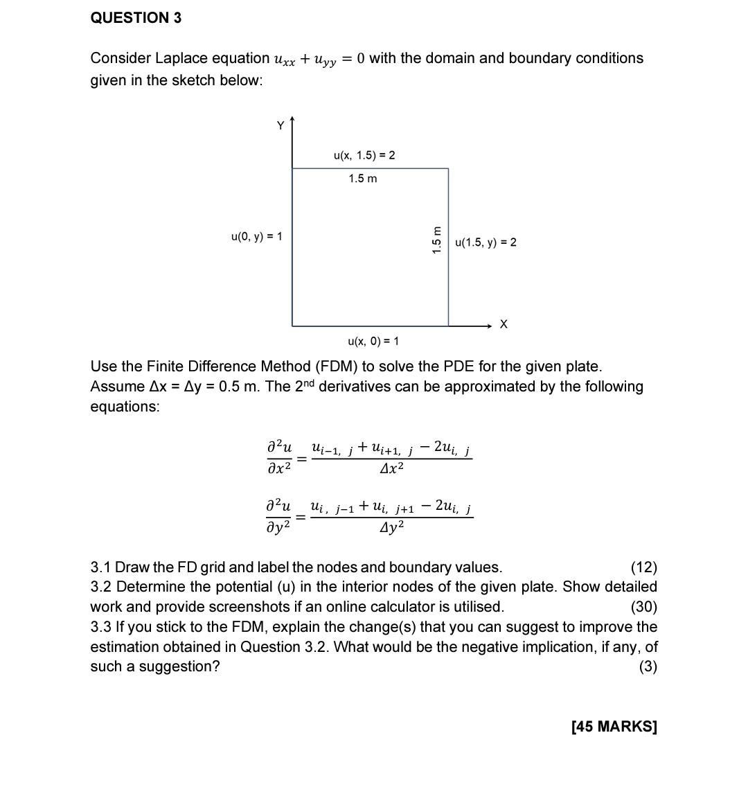 Solved Consider Laplace equation uxx+uyy=0 with the domain | Chegg.com