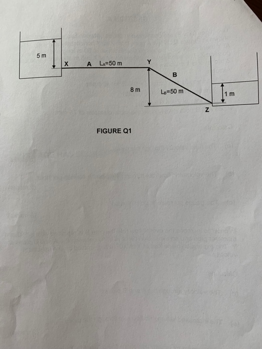 Solved SECTION A Two pipes (A & B) are connected in series