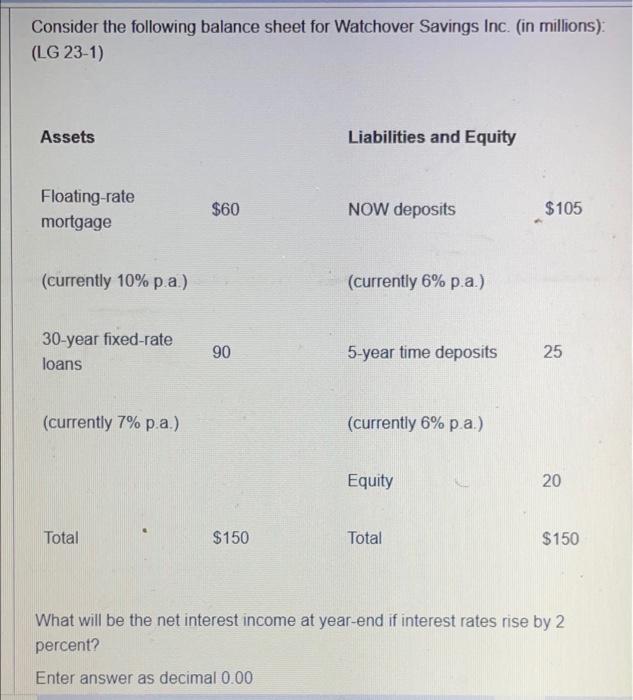 Solved Consider the following balance sheet for Watchover