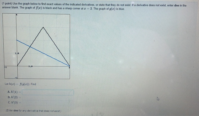 Solved Use your knowdlege of calculus until now to solve the | Chegg.com