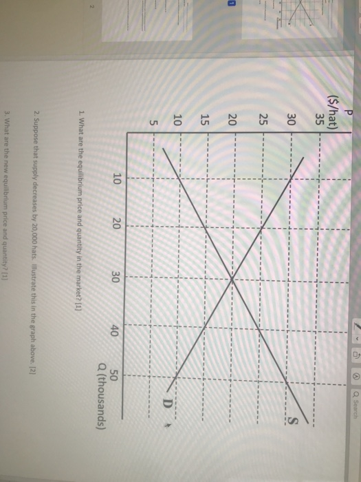 suppose that supply increases and demand decreases.... Solved 5. Now suppose that at the same time as the decrease | Chegg.com