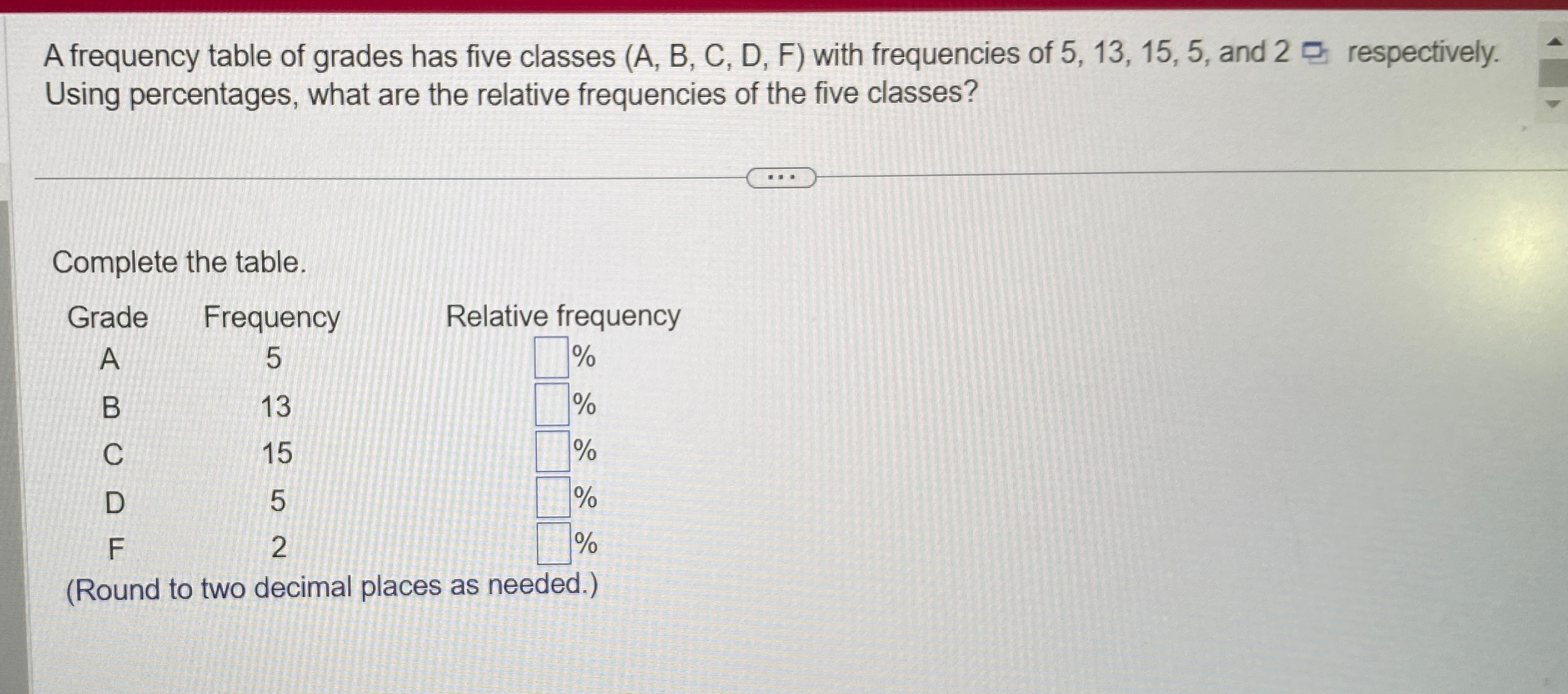 A frequency table of grades has five classes (A, ﻿B, | Chegg.com