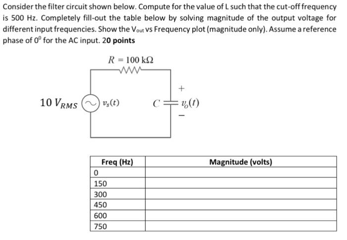 Solved Consider the filter circuit shown below. Compute for | Chegg.com