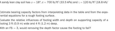 Solved sandy lean clay soil has 0 = 189.c = 700 lb/ft (33.5 | Chegg.com