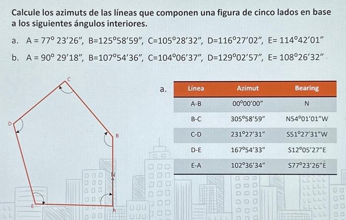 Calculate the azimuths of the lines that make up a | Chegg.com