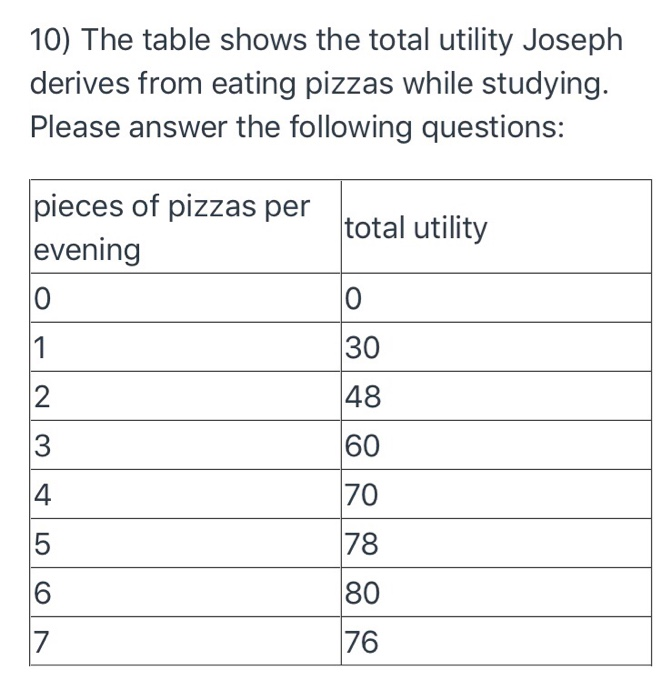 On a scale of '1 to completely devoid of common sense', how had of an idea  is it to use my pizza oven on this Lifetime table? : r/ooni