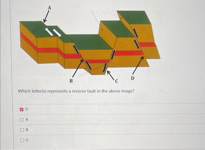 Solved D B C Which Letter(s) Represents A Normal Fault In | Chegg.com