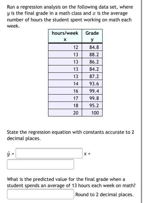 Solved Run a regression analysis on the following data set, | Chegg.com