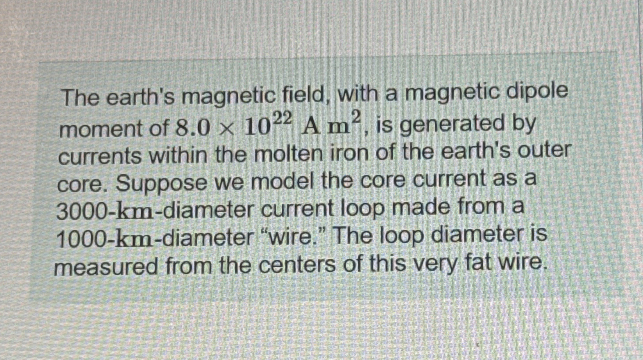 Solved The earth's field, with a dipole