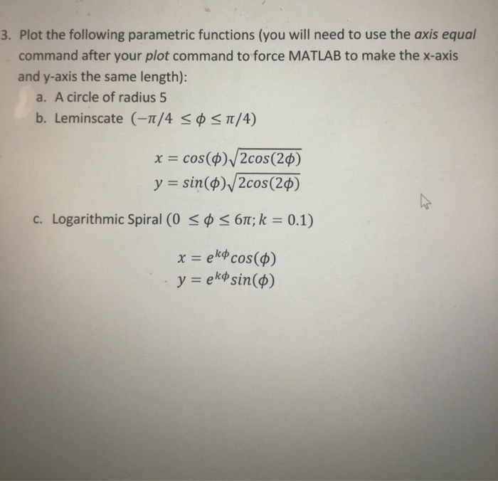 Solved 3. the following parametric functions (you | Chegg.com