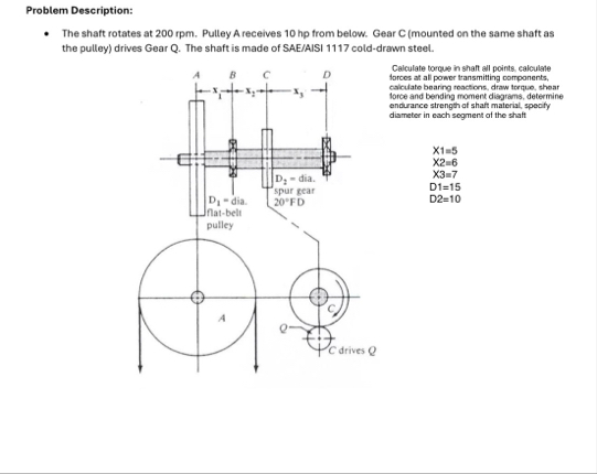 Solved Problem Description:The shaft rotates at 200 ﻿rpm . | Chegg.com