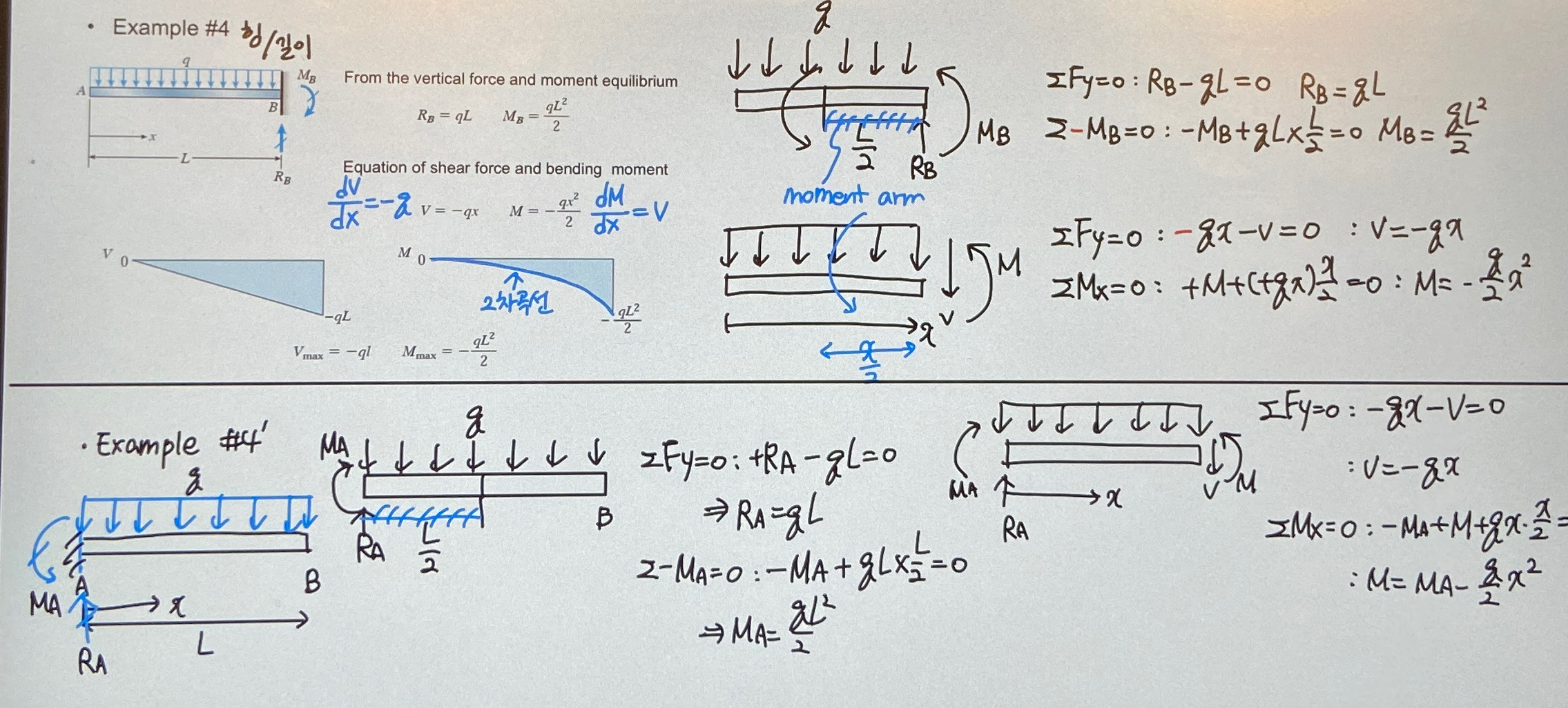 Solved Example 4' ﻿is left-right reverse version of example | Chegg.com