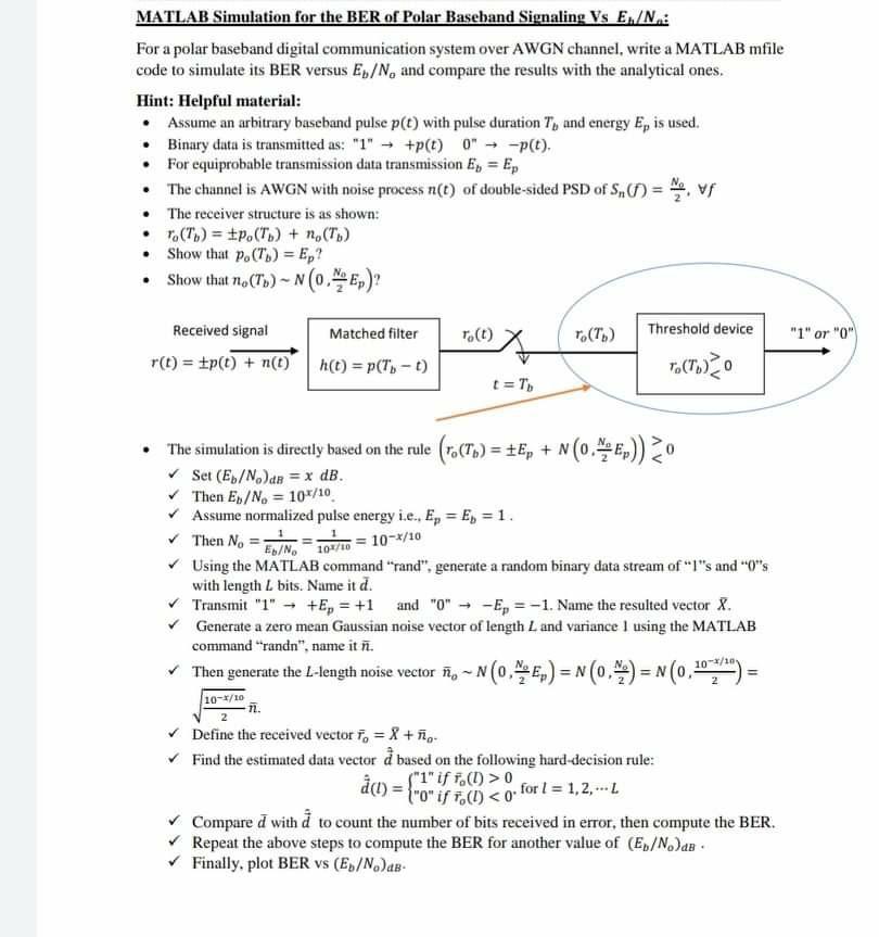 Matlab Simulation For The Ber Of Polar Baseband Si Chegg Com