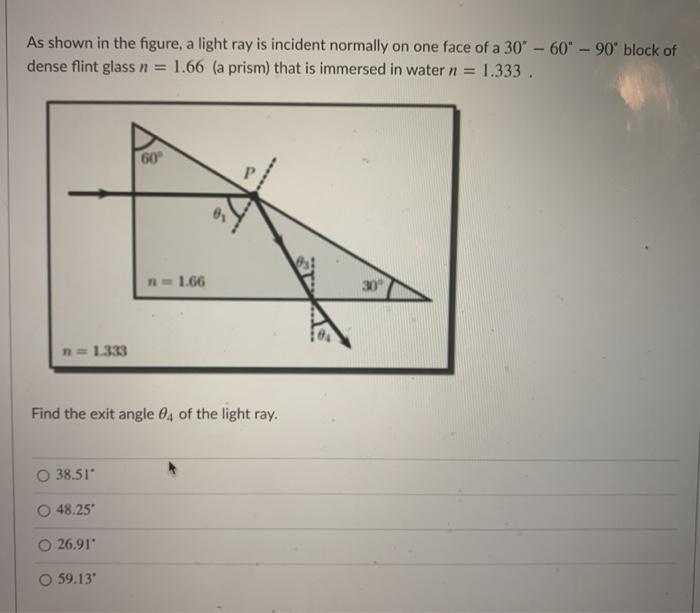 Solved As shown in the figure, a light ray is incident | Chegg.com