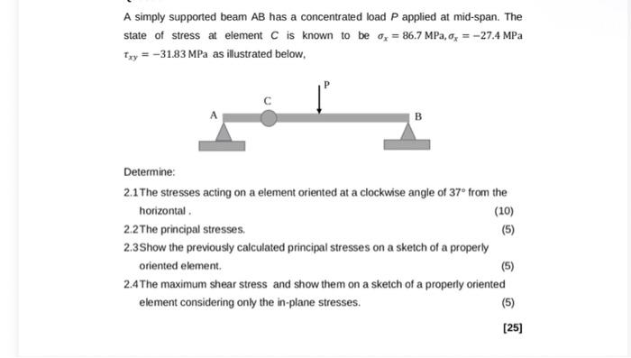Solved A simply supported beam AB has a concentrated load P | Chegg.com