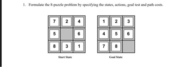 Solved Formulate the 8-puzzle problem by specifying the | Chegg.com