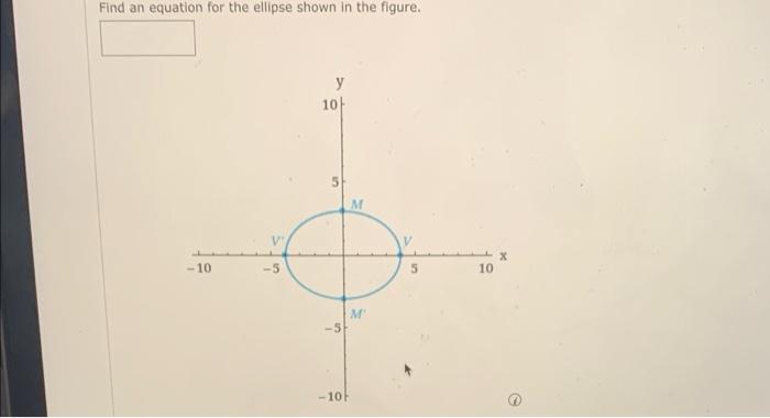 Solved Find an equation for the ellipse shown in the figure. | Chegg.com